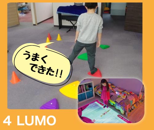 LUMO